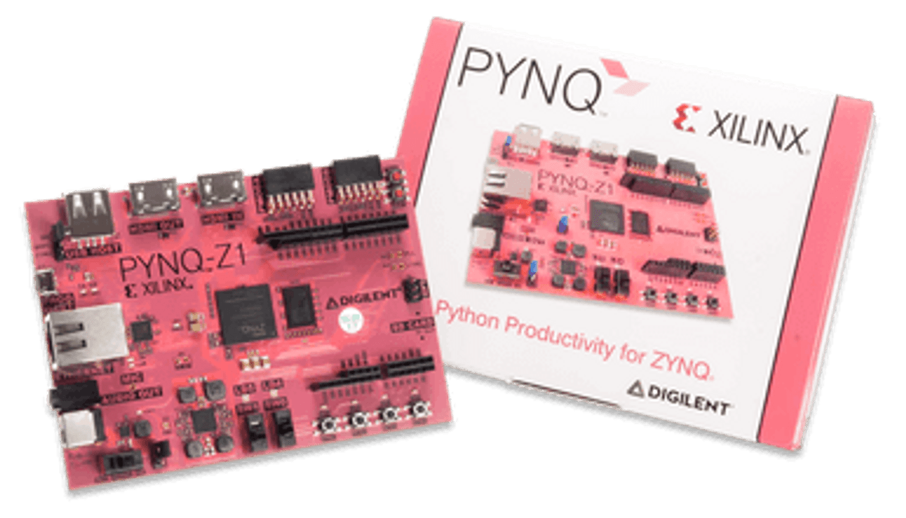 Program your FPGA in Python - PYNQ Development Board - Digilent PYNQ-Z1