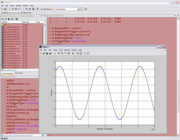 Access the powerful visualization and analysis capabilities of MATLAB with any Data Translation PCI or USB board or module.