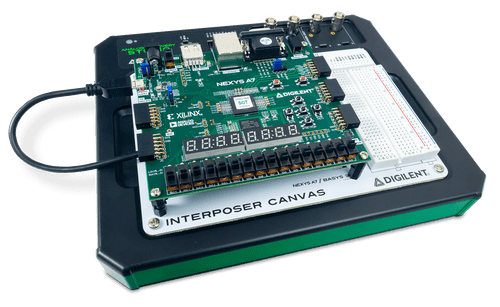 【未使用品】Model Board Antminer Universal Xilinx 7007 Zynq control board motherboard