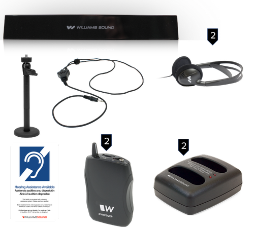 WILLIAMSAVIRSY7 - Williams Sound IR SY7 Medium-Area Infrared System w/PoE, Up to 18000 square feet