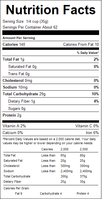 nutrition
