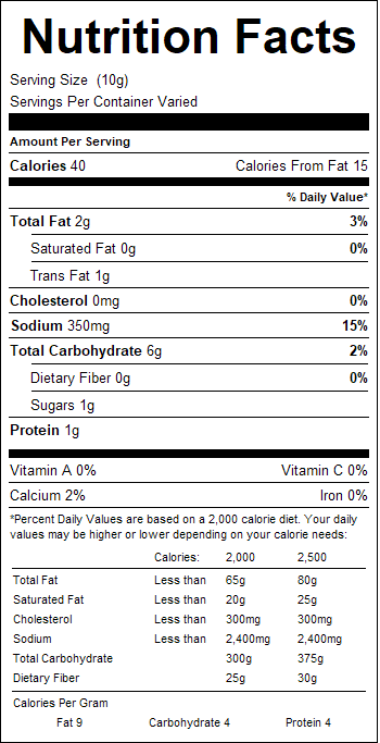 nutrition