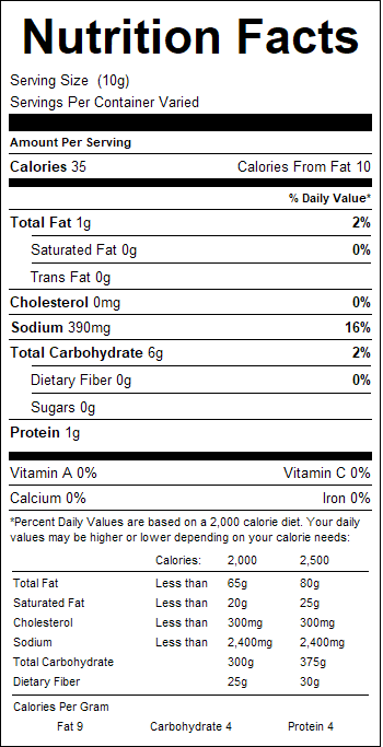 nutrition