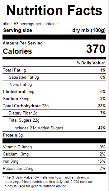 nutrition
