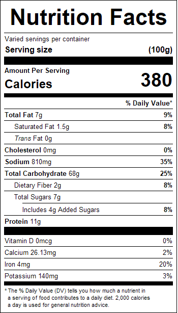 nutrition