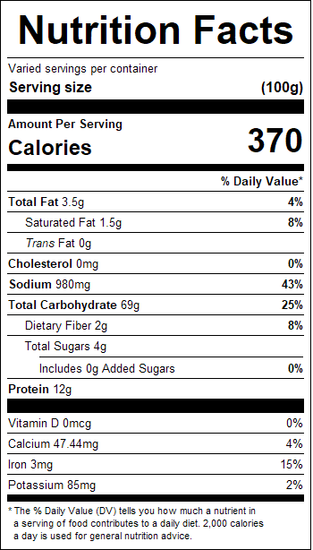 nutrition