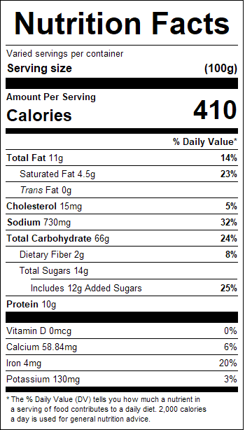 nutrition