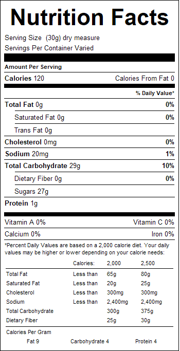 nutrition