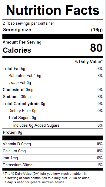 nutrition