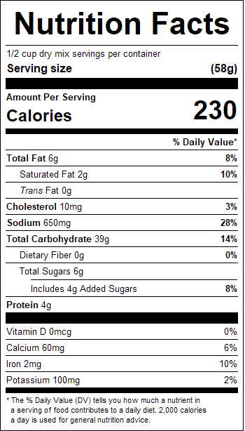 nutrition