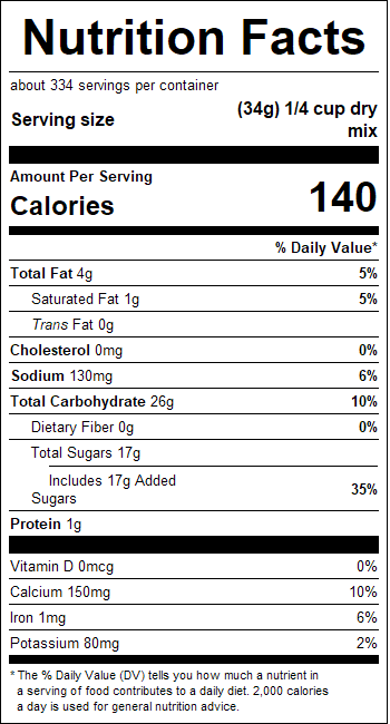 nutrition