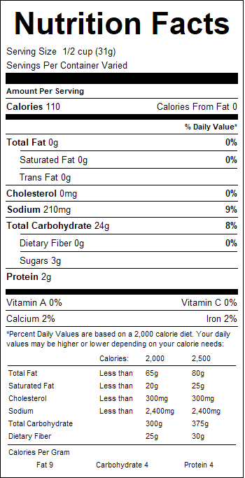 nutrition