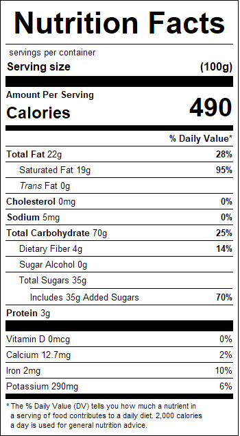 nutrition