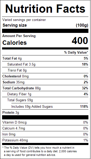nutrition