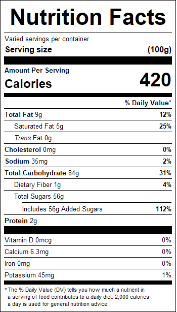nutrition
