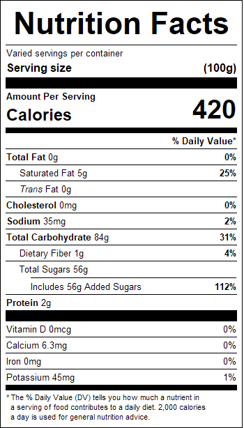 nutrition