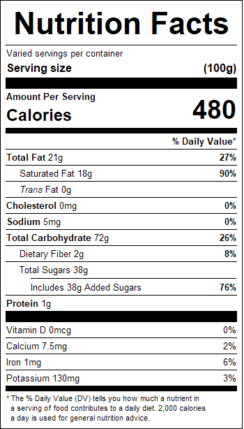 nutrition