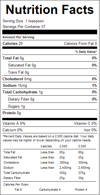 nutrition