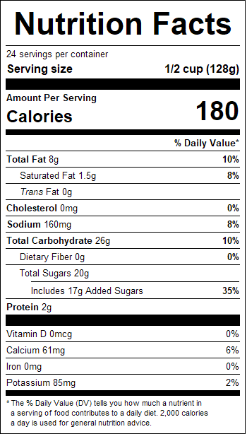 nutrition