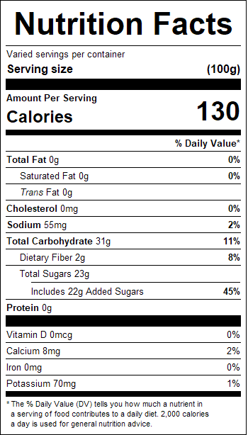 nutrition