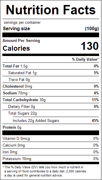 nutrition