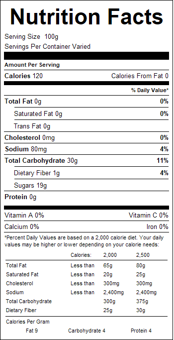 nutrition