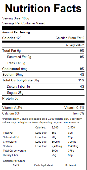 nutrition