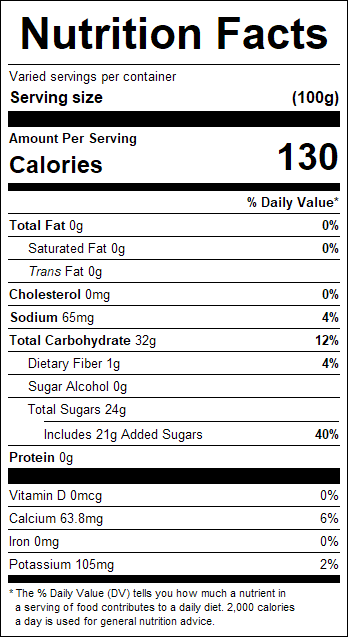 nutrition