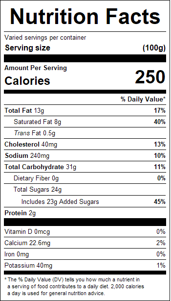 nutrition