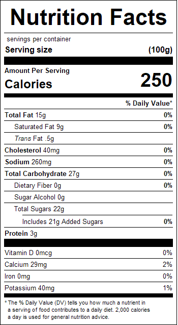 nutrition