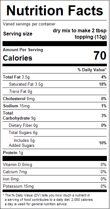 nutrition