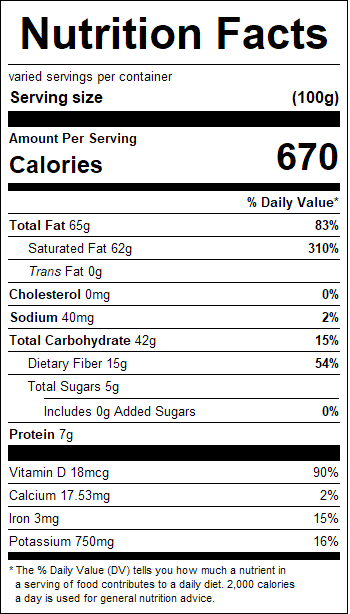 nutrition