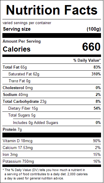 nutrition
