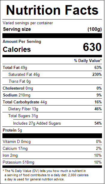 nutrition