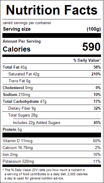 nutrition
