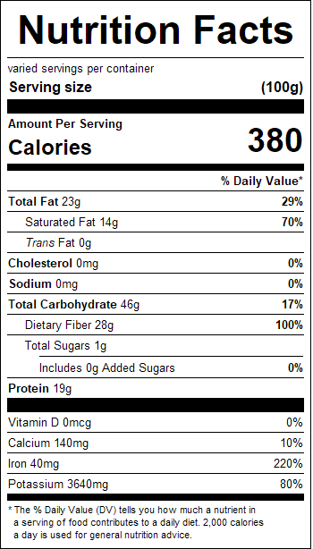 nutrition