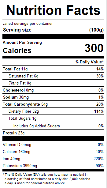 nutrition