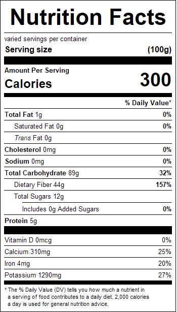 nutrition