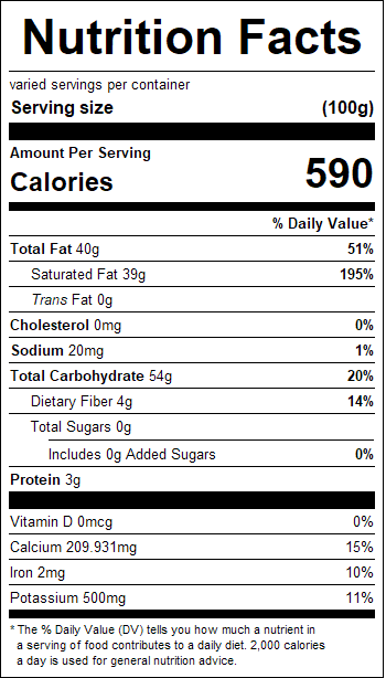 nutrition