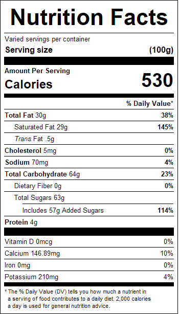 nutrition
