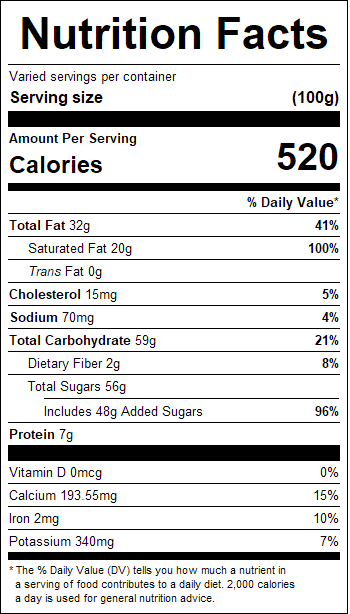nutrition