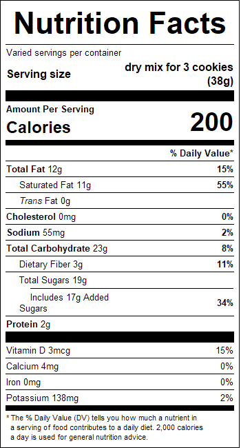 nutrition