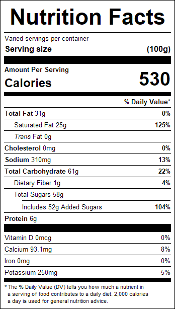 nutrition