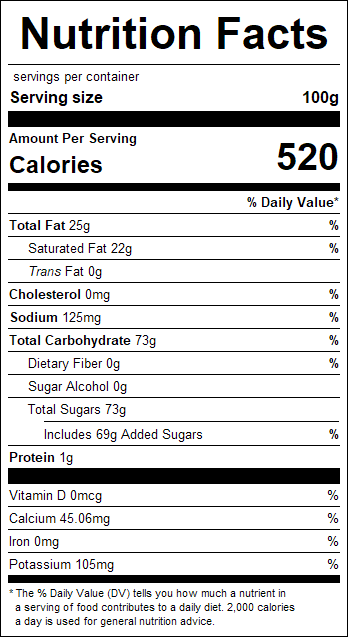 nutrition