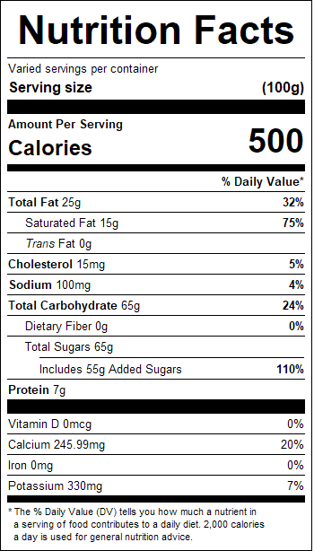 nutrition