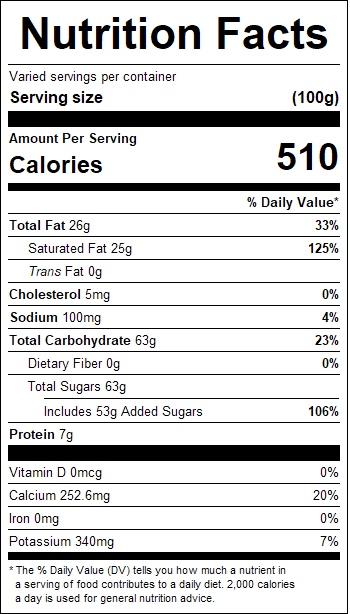 nutrition