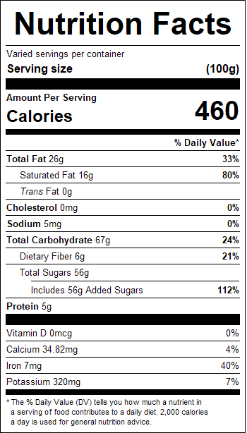 nutrition