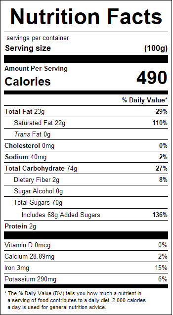 nutrition