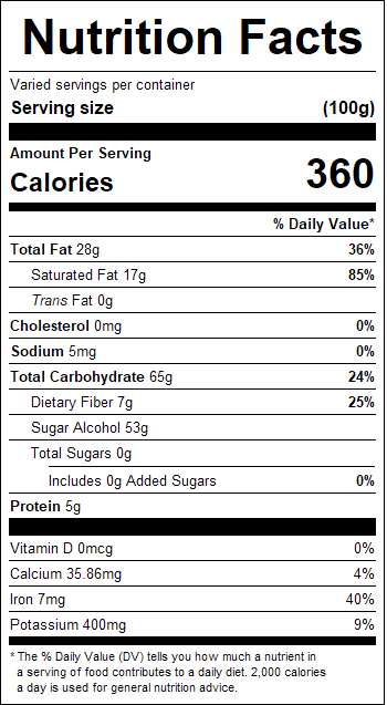 nutrition