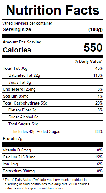 nutrition